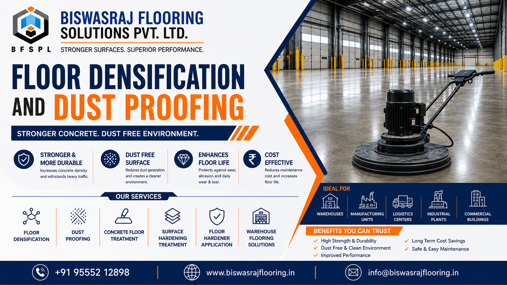 Floor Densification and Dust Proofing Services for Industrial Floors
